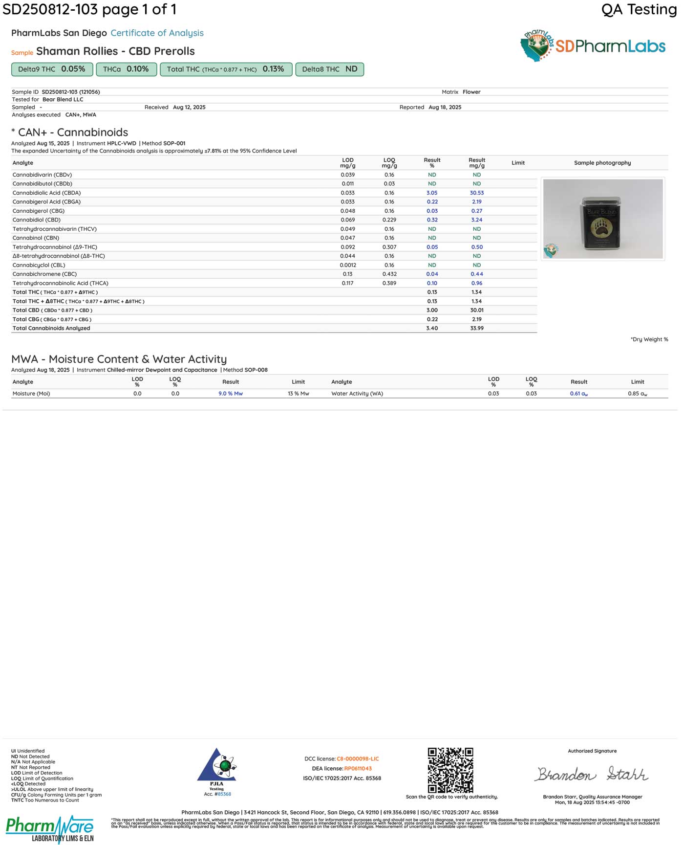 121056-shaman-rollies-cbd-prerolls - Bear Blend
