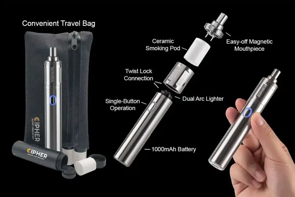 NOVA-Stainless-Steel-Product-Page-Banner - Bear Blend